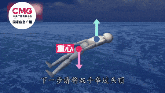 转发给家人！溺水高发期，牢记这些要点