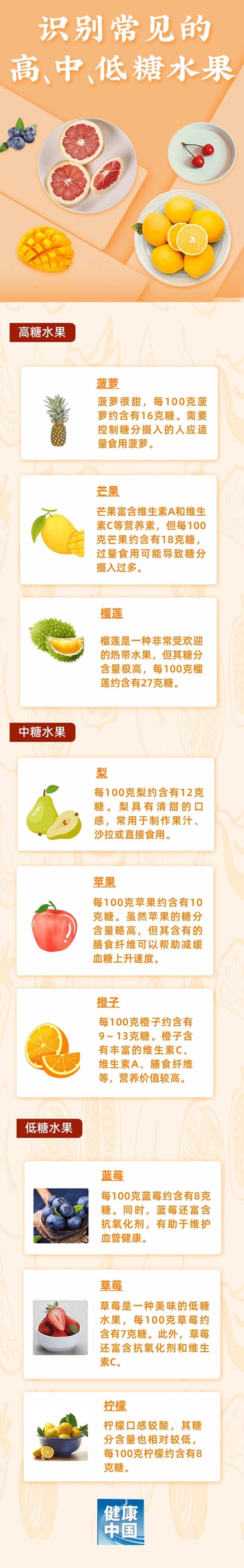 4个看似健康的饮食观念，别踩坑