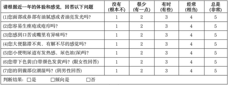 对号入座养生才能事半功倍！九大体质养生攻略请收好