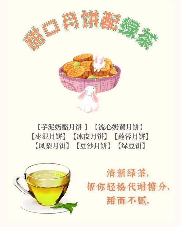 一块月饼抵三碗饭?注意这几点更能吃出健康与美味