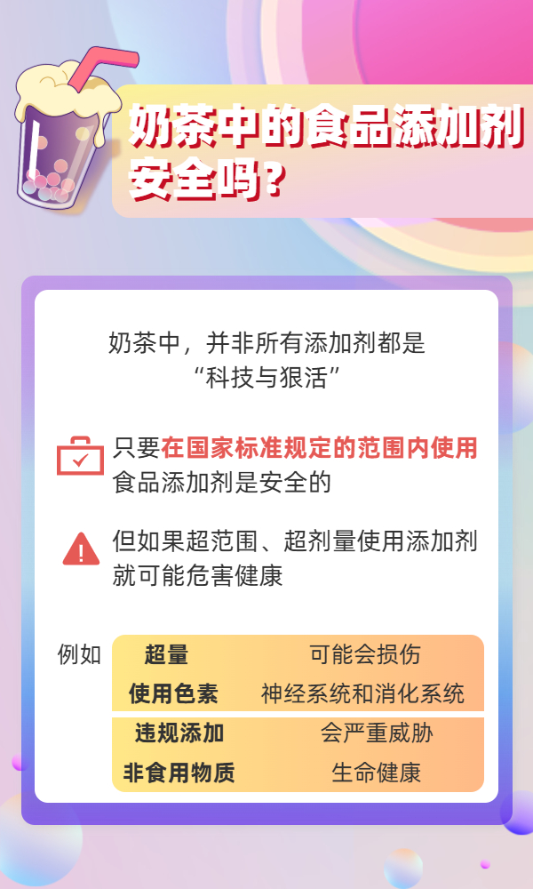 奶茶中有没有“科技与狠活”？手把手教你识别