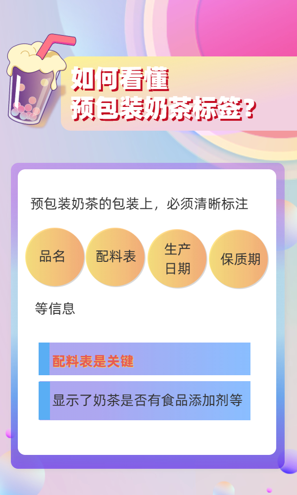 奶茶中有没有“科技与狠活”？手把手教你识别