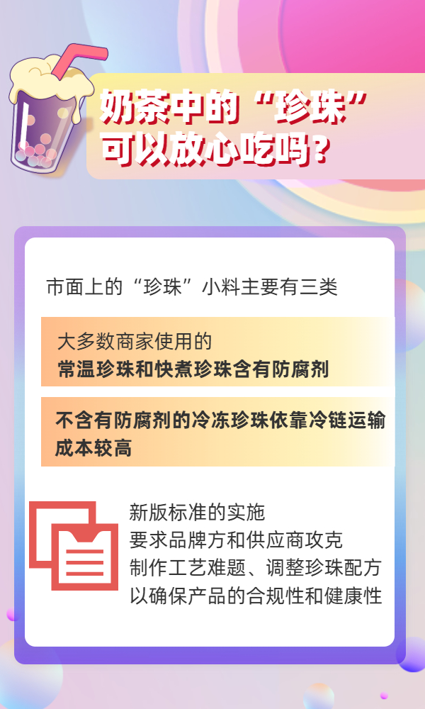 奶茶中有没有“科技与狠活”？手把手教你识别