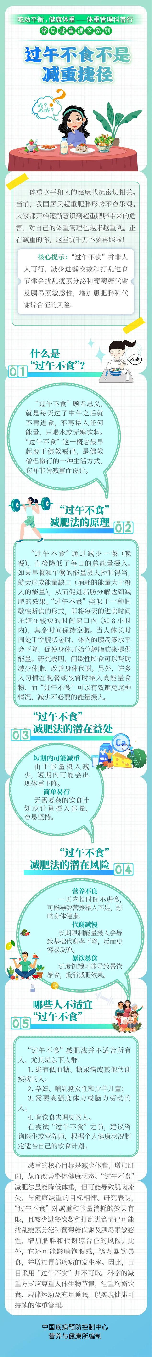 那些“过午不食”的人，后来都怎样了？
