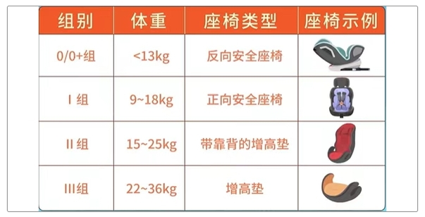 5个看似无害的日常活动，可能给孩子带来难以挽回的伤害
