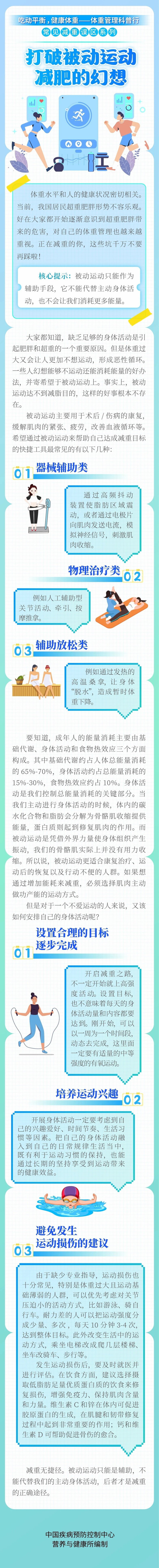 不爱运动的人，怎么减肥最有效？
