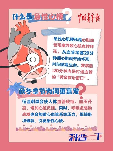 气温骤降 血管将迎“魔鬼”考验 这些准备要做好