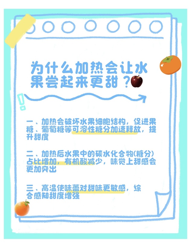 秋冬第一顿烤水果 好看又好吃的同时要注意“甜蜜陷阱”