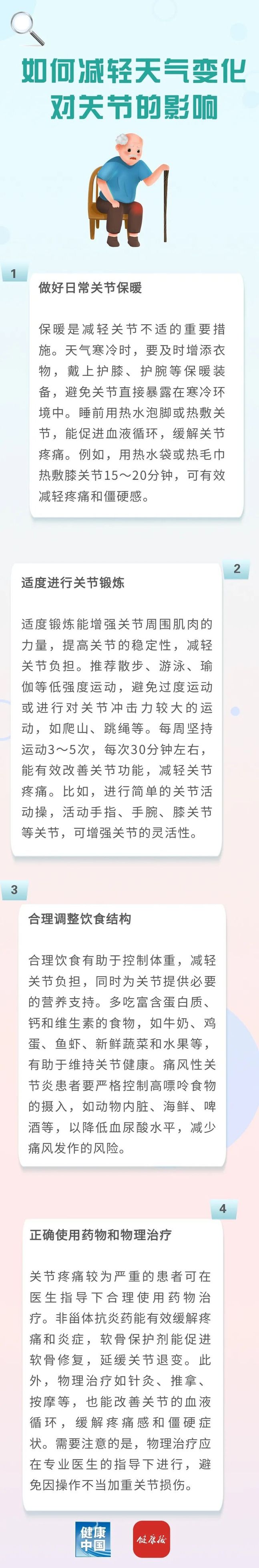 天气一变,为何关节就痛?