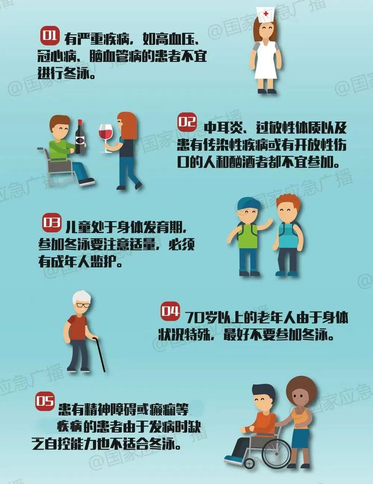 越“凍”越要動，但是別亂動！冬季運動指南