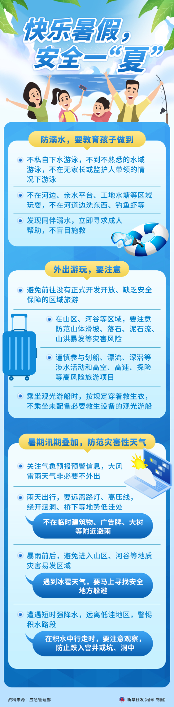 快乐暑假，安全一“夏”