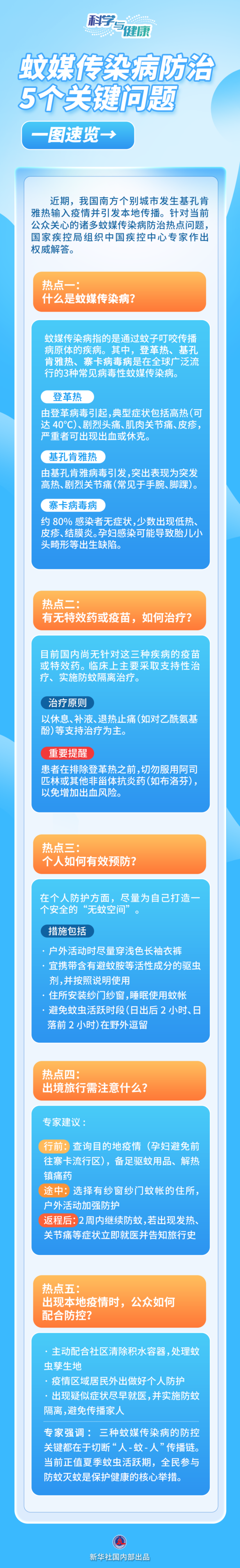 蚊媒传染病怎么防？国家疾控局解答热点关切