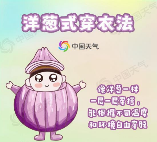 “洋葱”穿搭公式 教你科学巧妙控温