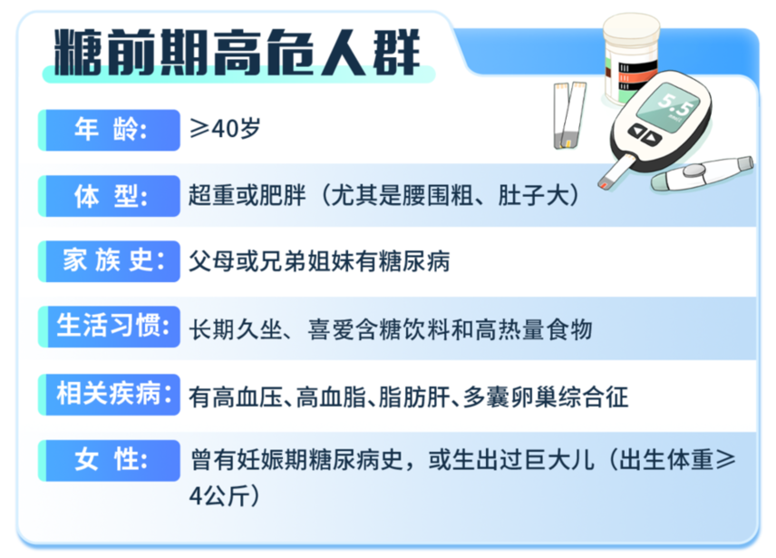 你的血糖亮“黄灯”了吗?抓住逆转黄金期